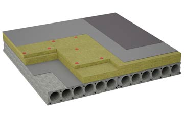 considerations of Forsbrook flat roofing insulation